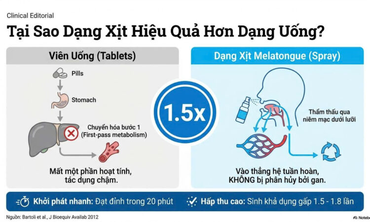 Nhà nào có ông bà hay bật audio “tổng tài Trung Quốc” lúc nửa đêm, nên chú ý điều này kẻo ba mẹ lẫn sớm!